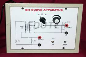 BH CURVE APPARATUS